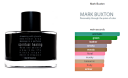 Mark Buxton Spiritual Healing Mark Buxton Eau De Parfum 100ml