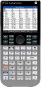 HP - Prime Graphing Calculator G2