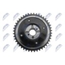 Kamakselregulering NTY RKZ-ME-008