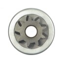 Friløpsgir starter AS PL SD0276S