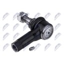 Endeledd NTY SKZ-DW-046