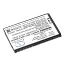 Swissvoice ePure fulleco DUO batteri (900 mAh 3.7 V)