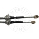 AIC 58946 Kabel, girmekanisme