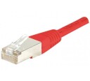 EXC Patch Cord RJ45 CAT.5e F/UTP Copper Red 1.50m