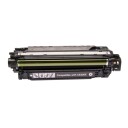 HP CE250X, Sort Toner 10.500 sider, Inky
