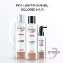Nioxin 3 Hair System Kit XXL