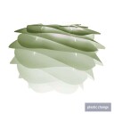 Umage Carmina Skjerm Mini Amazonas