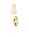 Hudson Valley Lighting Rutland vegglampe antikk messing 3711 AGB CE