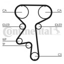 Registerrem CONTITECH CT924