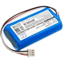 Batteri til Televes H30FLEX etc