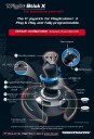 Thrustmaster T-Flight joystick