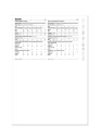 Butterick 6936- Klespakke til brn STRL: Alle størrelser inkludert
