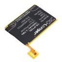 Apple MD749 batteri (1000 mAh 3.7 V)