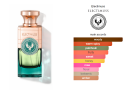 Electimuss London Persephone"s Patchouli Electimuss London Extrait de Parfum 100ml