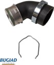 BUGIAD 82653Prokit Ladeluftslange