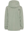 Didriksons Meliss Kids Jkt 2 Green 122