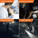 Superfire Flashlight L28 121lm