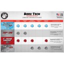 Bore Tech Shield XP Rustbeskyttelse Spray 118ml