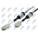 NTY NXX-PL-006 Kabel, girmekanisme