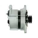 Dynamo AS-PL A0606S