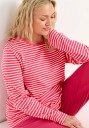 Cellbes Of Sweden Todelt pyjamas