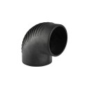 Geberit 75 mm Silent Bend med TPE Lyddemping for Avløpsinstallasjoner