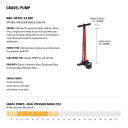 Lezyne Sport Gravel Drive Gulvpumpe