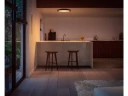 Philips Aurelle Hue Rundt S Lyspanel 21W