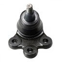 Bærekule CTR CB0081