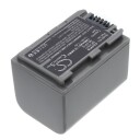 Sony DCR-HC20 batteri (1360 mAh 7.4 V, Grå)