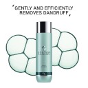 System Professional Purify Sjampo mot flass 250 ml
