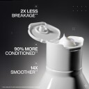 Redken Acidic Bonding Concentrate Conditioner 500ml