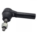 Endeledd CTR CE0020