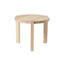 Fdb Møbler D108   Ragnesminde   Kaffebord D1082130205