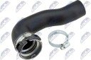 NTY GPP PL 038 Radiatorslange