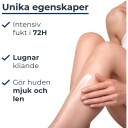 Eucerin Urearepair Lotion 400 ml