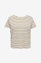 Only Carmakoma Genseren carJana S/S Miix Sweat Jrs Hvit