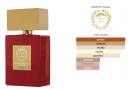 Giardini Di Toscana Borabora Limited Edition Eau De Parfum Giardini Di Toscana Sample 2ml