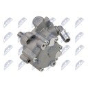Servopumpe NTY SPW RE 017