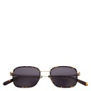 Okkult Anton Brown Havana Matt Gold