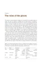 The Game of Species