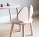 Nofred Mouse Set Rosa