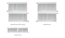 Purmo Compact C22 Radiator, Dobbel. Høyde 600 mm, Lengde 2300 mm, 2243 W