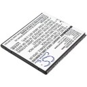 ZTE Blade A530 batteri (2500 mAh 3.8 V, Sort)