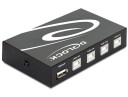 Delock Switch Usb 2.0 4 Port Manual - Usb-Periferdelesvitsj - 4 X Usb 2.0 - Stasjonær