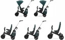 Kinderkraft Tricycle EASYTWIST mid night green