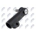 Endeledd NTY SKZ-NS-093