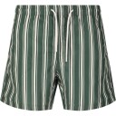 NOU Leandro Badeshorts Herre Grønn M