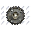Kamakselregulering NTY RKZ HY 009
