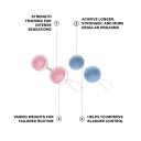 Lelo Beads Classic        - Forskjellige farger